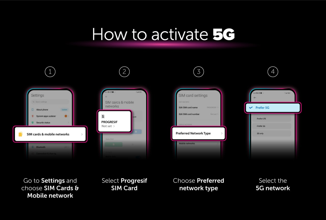 5G_How-to-Activate-5G