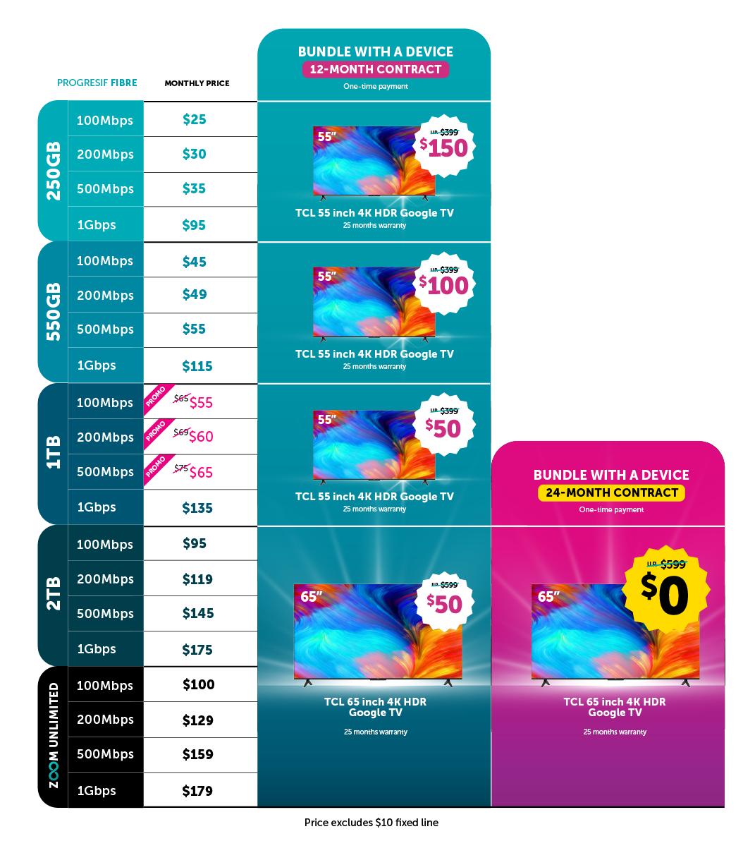 Home_Essentials_Price_Table