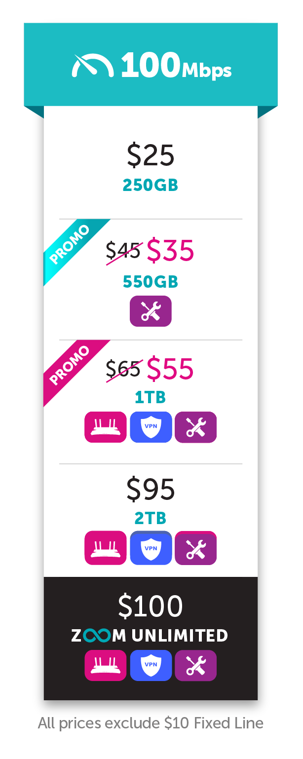 HomeWiFiPlan-Tables_100_-_Mobile