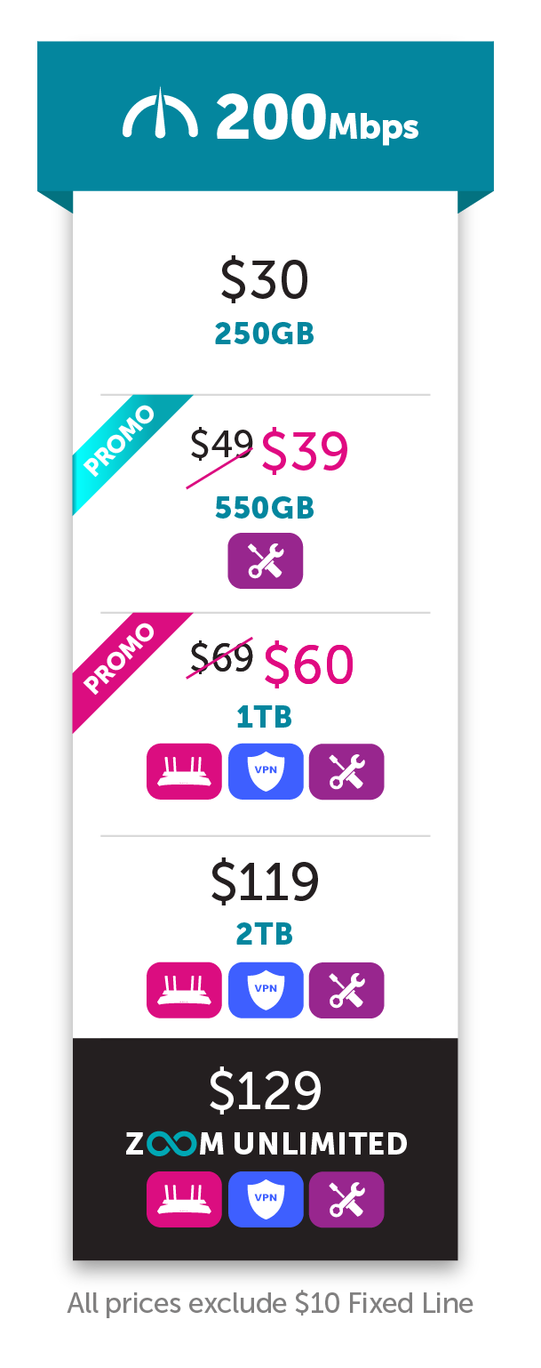 HomeWiFiPlan-Tables_200_-_Mobile