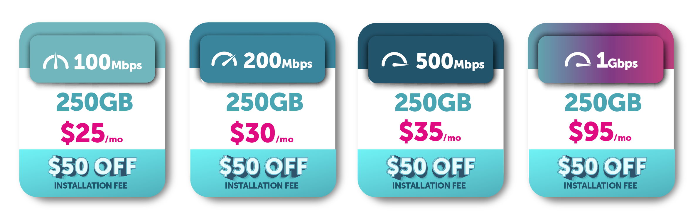 Savings-250GB-550GB-Promo-WebBanners_Pricing_Table_250