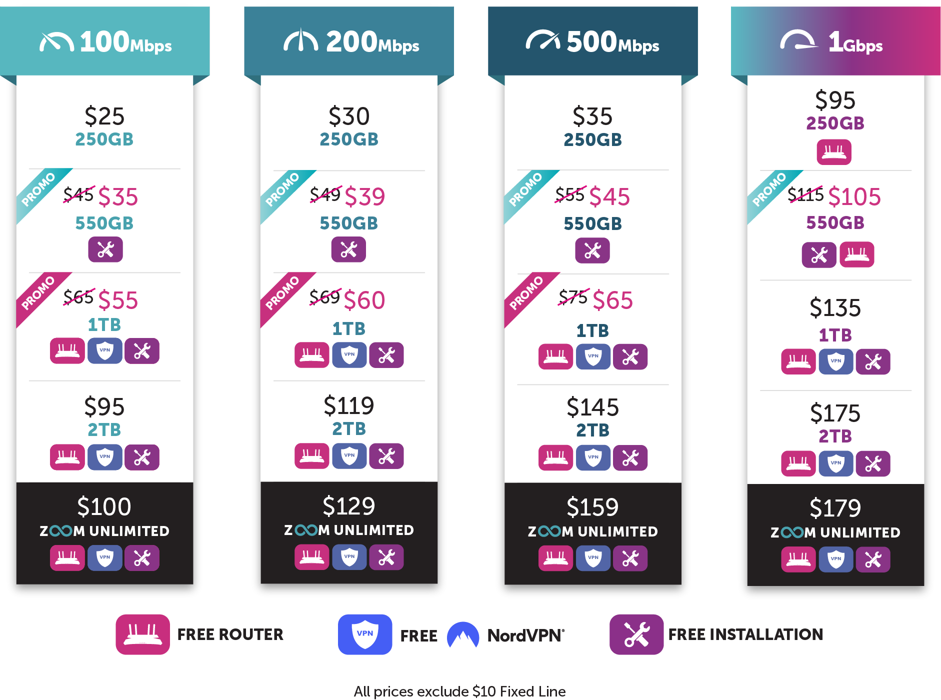 Fibre_Plan_2