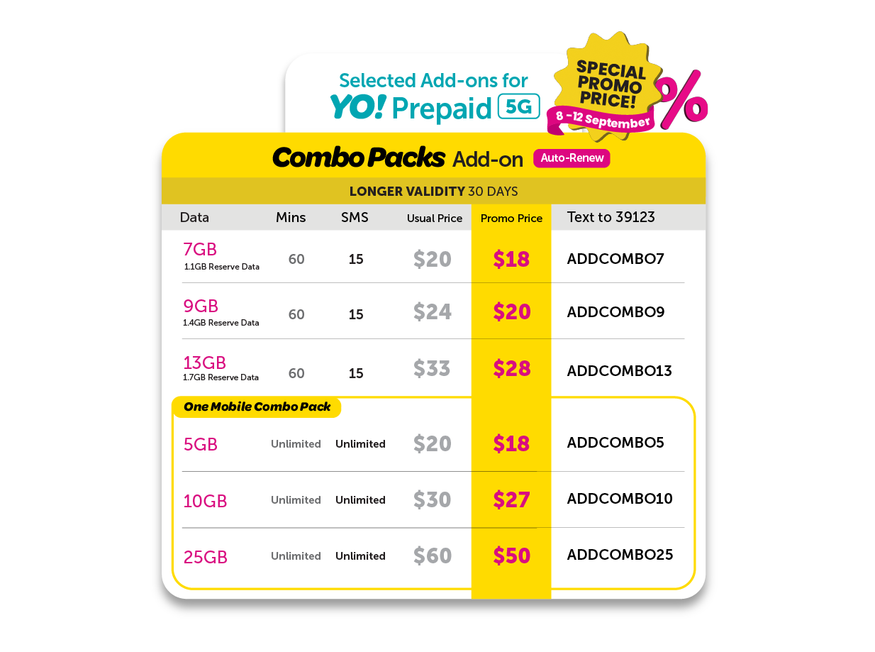 Progresif-CBFM-AddonPromo-Website_Table_pricing-ComboPack