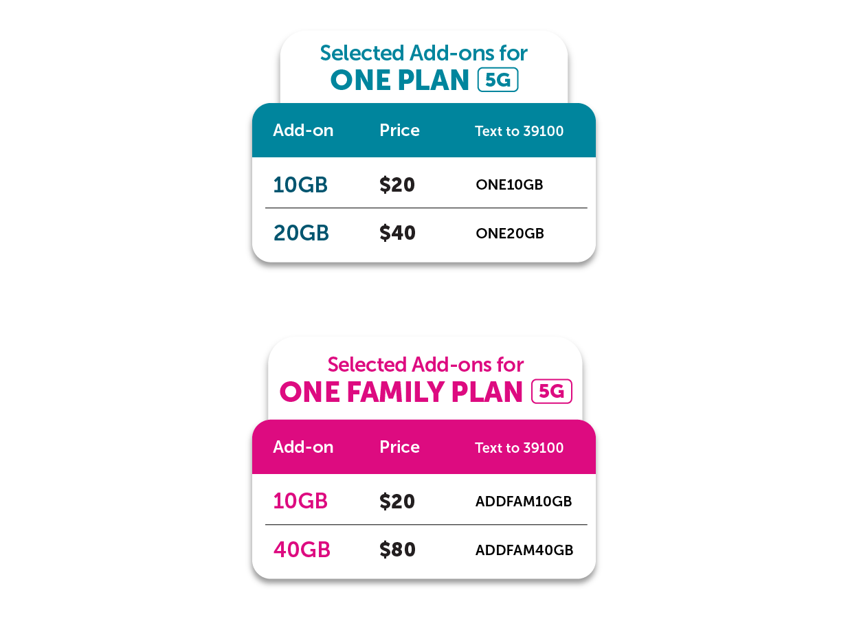 Progresif-CBFM-AddonPromo-Website_Table_pricing-ONEPLAN